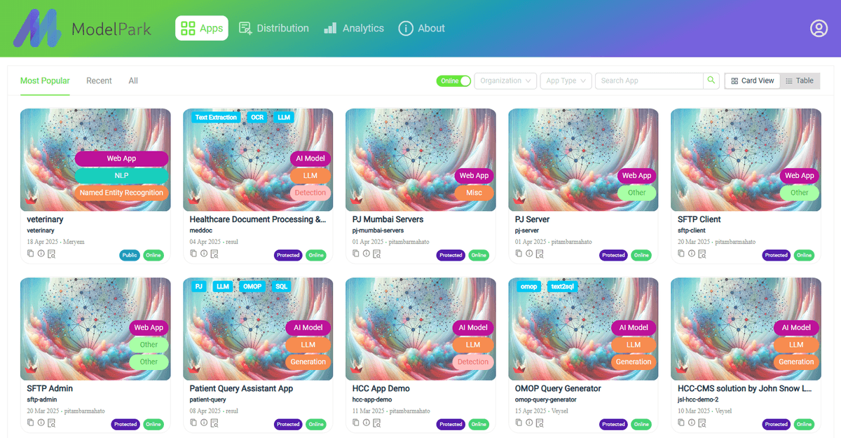 ModelPark: Revolutionizing App Sharing
